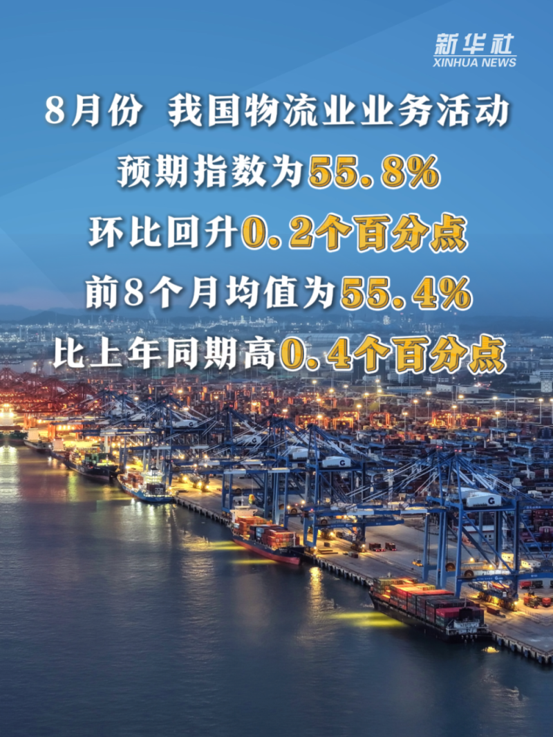 数览成绩单｜人流旺、物流畅，多项数据折射经济蓬勃活力