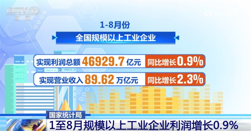 数“读”1至8月工业企业营收保持稳定增长  装备制造业“压舱石”作用明显