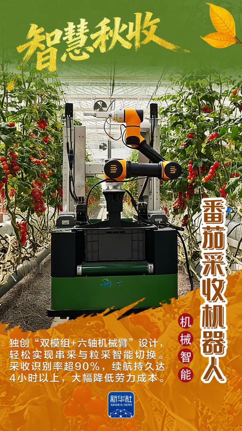 海报｜农机“黑科技”，带你感受智慧秋收的“丰”采