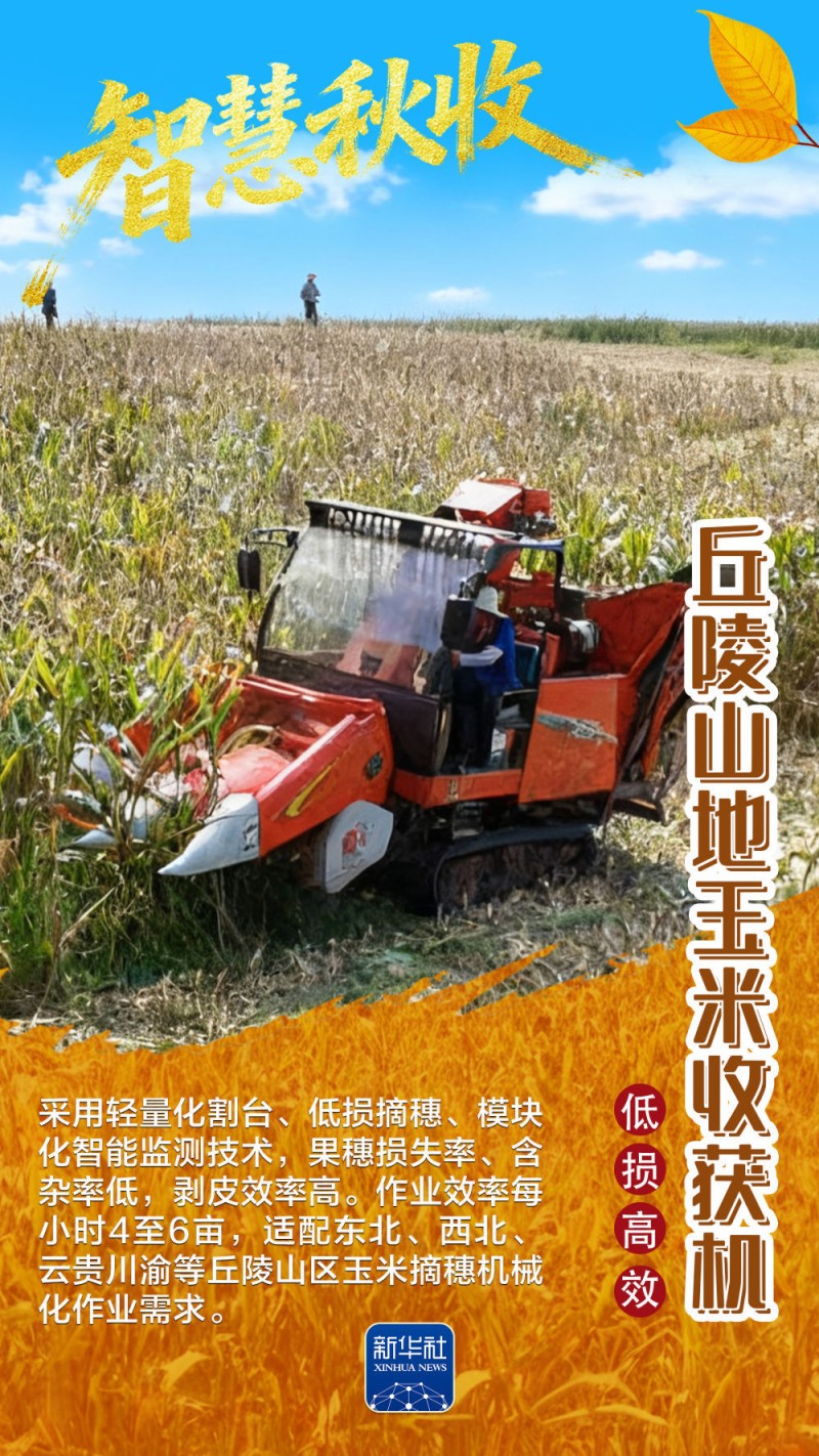 海报｜农机“黑科技”，带你感受智慧秋收的“丰”采