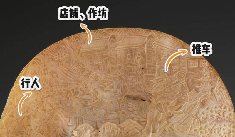 文博日历丨刻在半个贝壳上的“逛街小记”