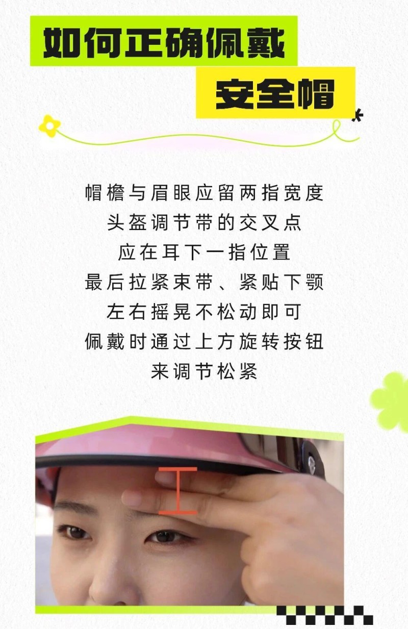 骑行最大的安全隐患是什么？如何正确佩戴头盔？