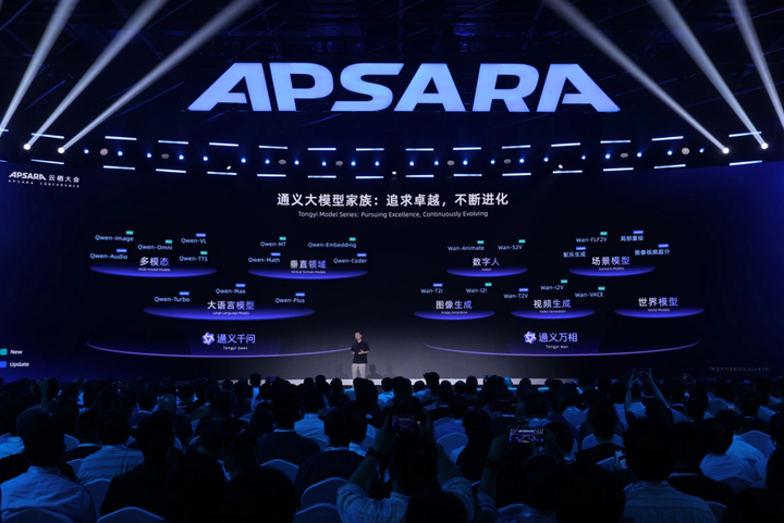 模型七连发刷新 SOTA ，中国正在诞生 AI 时代的 Android
