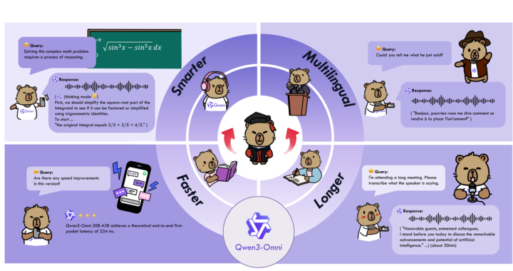 模型七连发刷新 SOTA ，中国正在诞生 AI 时代的 Android