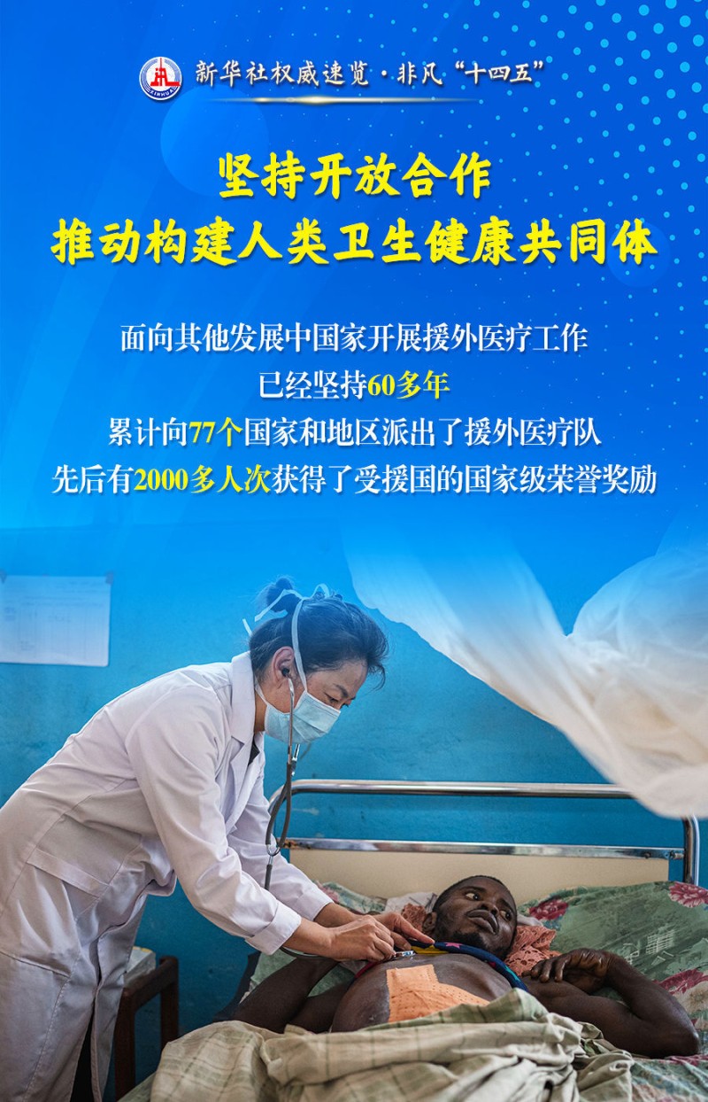 新华社权威速览・非凡“十四五” | 极不平凡的五年！人民群众健康水平持续改善