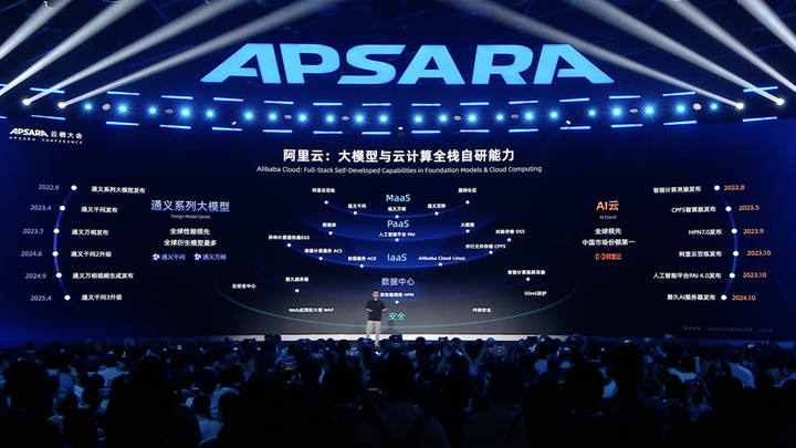 模型七连发刷新 SOTA ，中国正在诞生 AI 时代的 Android