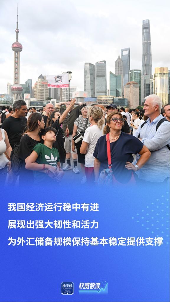 权威数读丨多重因素综合作用，8月外汇储备规模上升