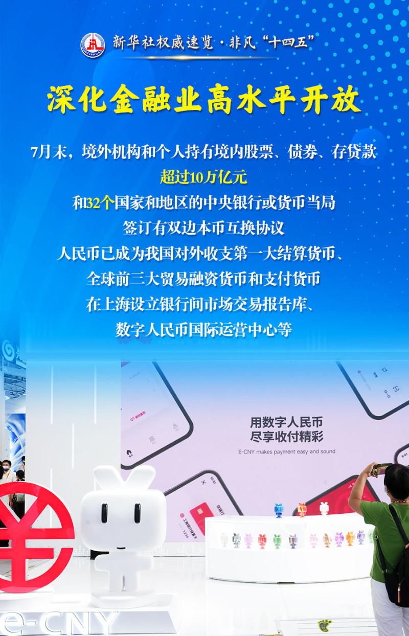 新华社权威速览・非凡“十四五” |建设金融强国，他们这样干！