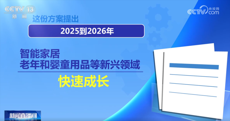 轻工业稳增长方案为“强供给、促消费、惠民生”提供行动指南 有何“新”亮点？