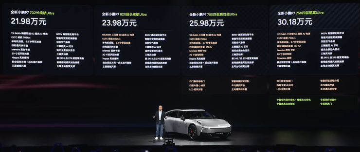 全新小鹏P7上市：21.98万元起售，VLA大模型9月上车，目标20万元以上新能源车前三丨智驾前线