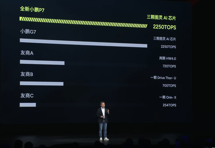 全新小鹏P7上市：21.98万元起售，VLA大模型9月上车，目标20万元以上新能源车前三丨智驾前线
