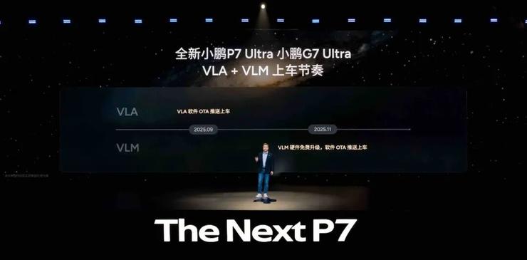 全新小鹏P7上市：21.98万元起售，VLA大模型9月上车，目标20万元以上新能源车前三丨智驾前线