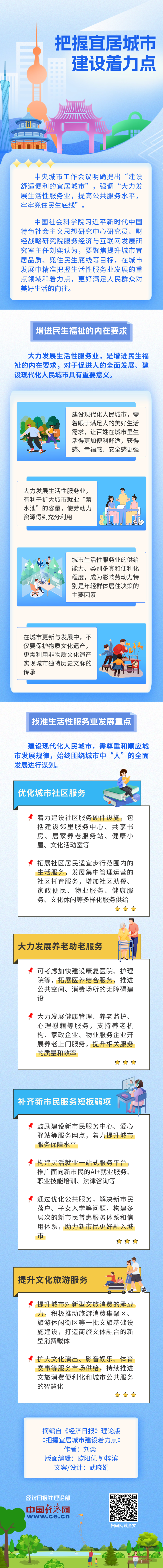 【理响中国・经视图】把握宜居城市建设着力点