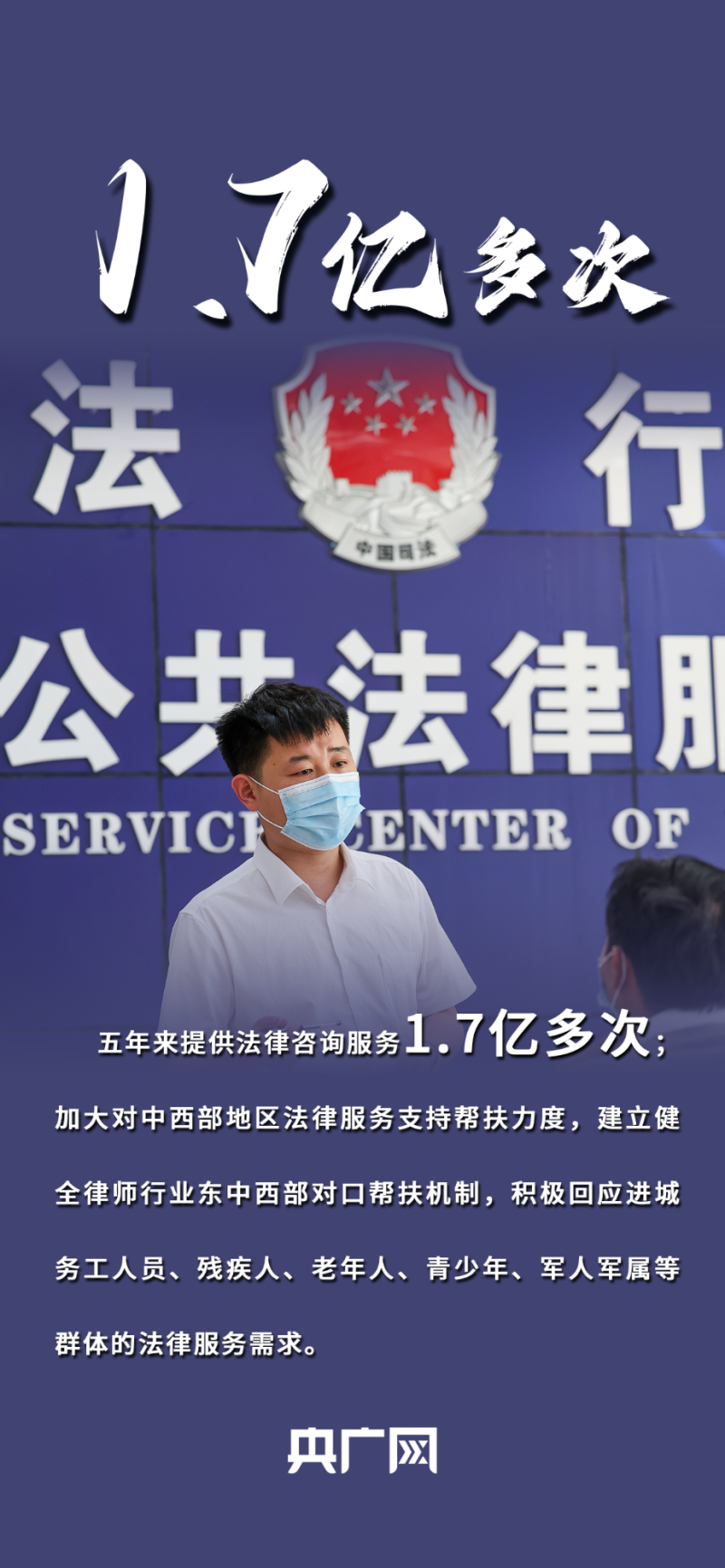 数读“十四五”答卷丨一图速览五年来法治保障成就
