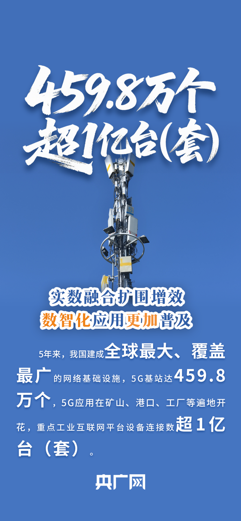 数读“十四五”答卷丨多项全球第一！一组数据看新型工业化发展“亮眼成绩单”