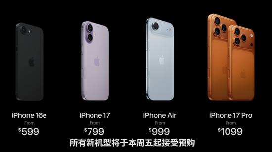 苹果秋季发布会直击：最薄iPhone问世，eSIM成焦点