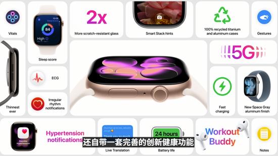 苹果秋季发布会直击：最薄iPhone问世，eSIM成焦点