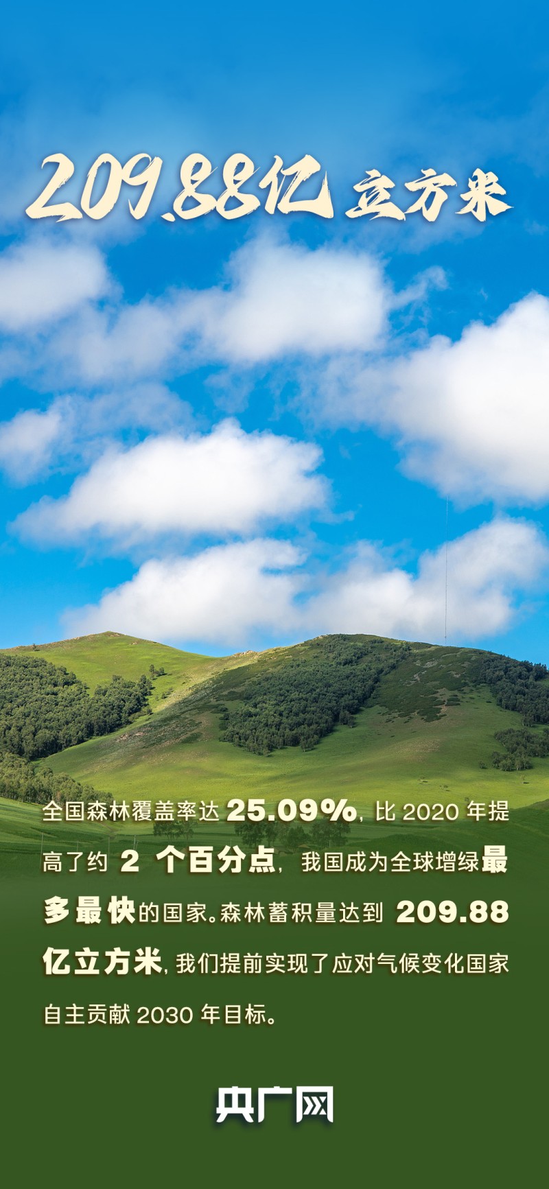 数读“十四五”答卷丨全球增绿最多最快！一组数据看我国最新自然资源“家底”！
