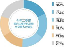 “史上最丑”与“丑上最薄”:iPhone17系列背后的新战事