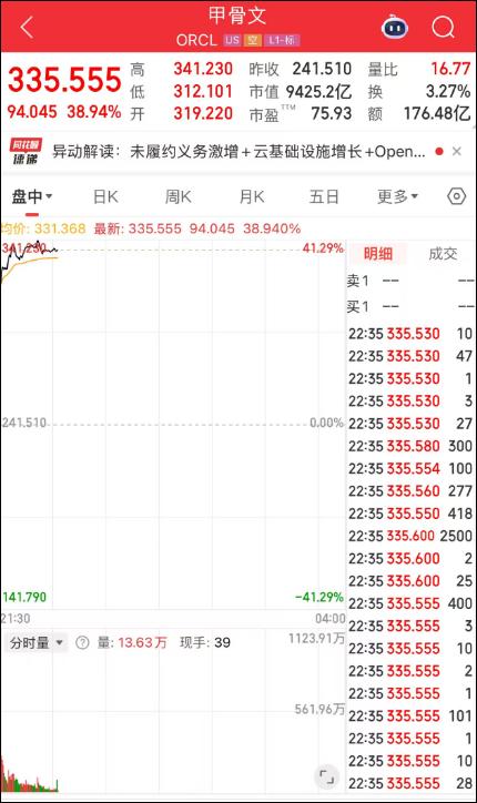 刚刚!全球首富换人!现任妻子为中国姑娘