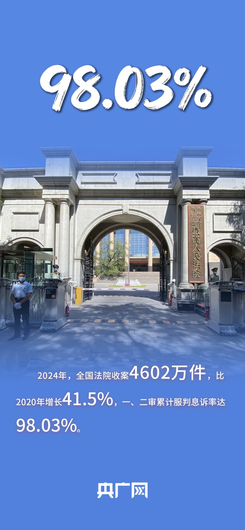 数读“十四五”答卷丨取得突破性进展！一组数据看法治中国建设“成绩单”
