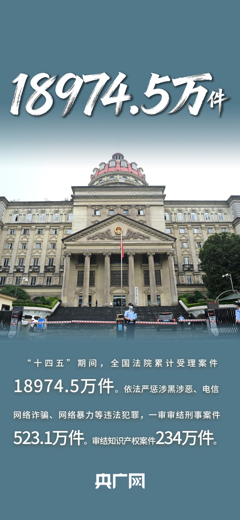 数读“十四五”答卷丨取得突破性进展！一组数据看法治中国建设“成绩单”