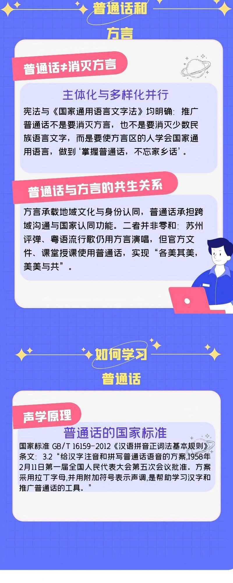 又是一年推普周，你的普通话标准么？