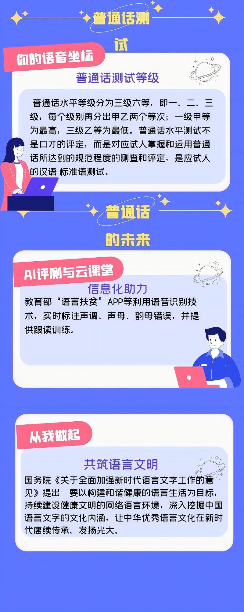 又是一年推普周，你的普通话标准么？