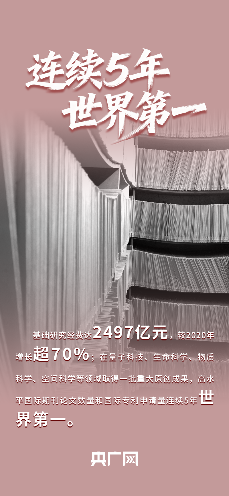 数读“十四五”答卷世界第一、全球领先！一组数据看我国科技事业历史性成就