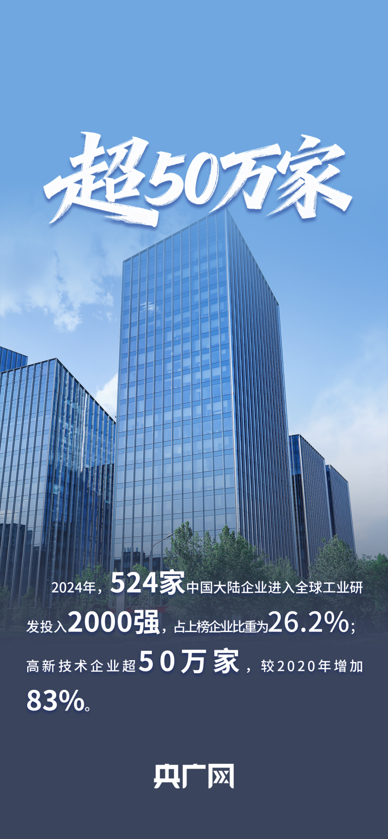 数读“十四五”答卷世界第一、全球领先！一组数据看我国科技事业历史性成就
