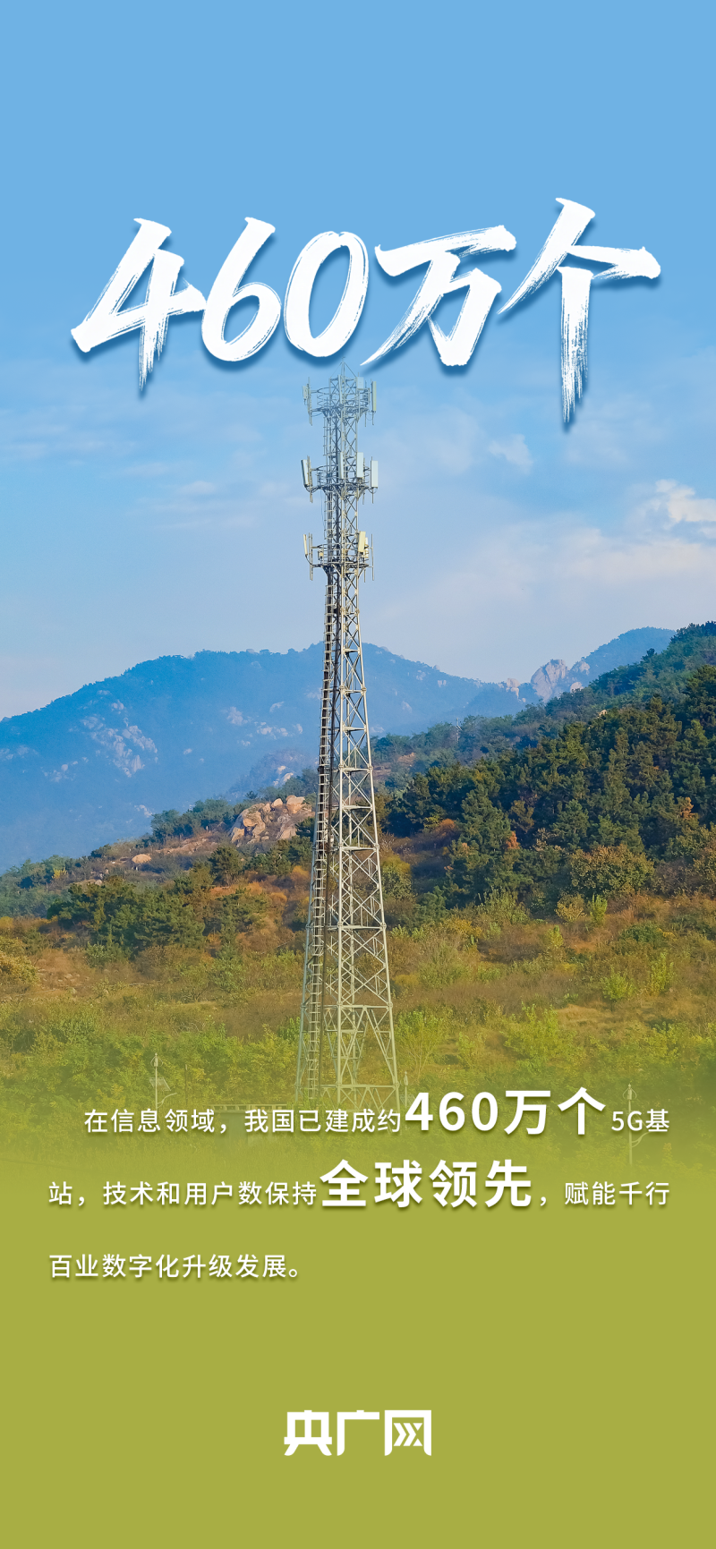数读“十四五”答卷世界第一、全球领先！一组数据看我国科技事业历史性成就