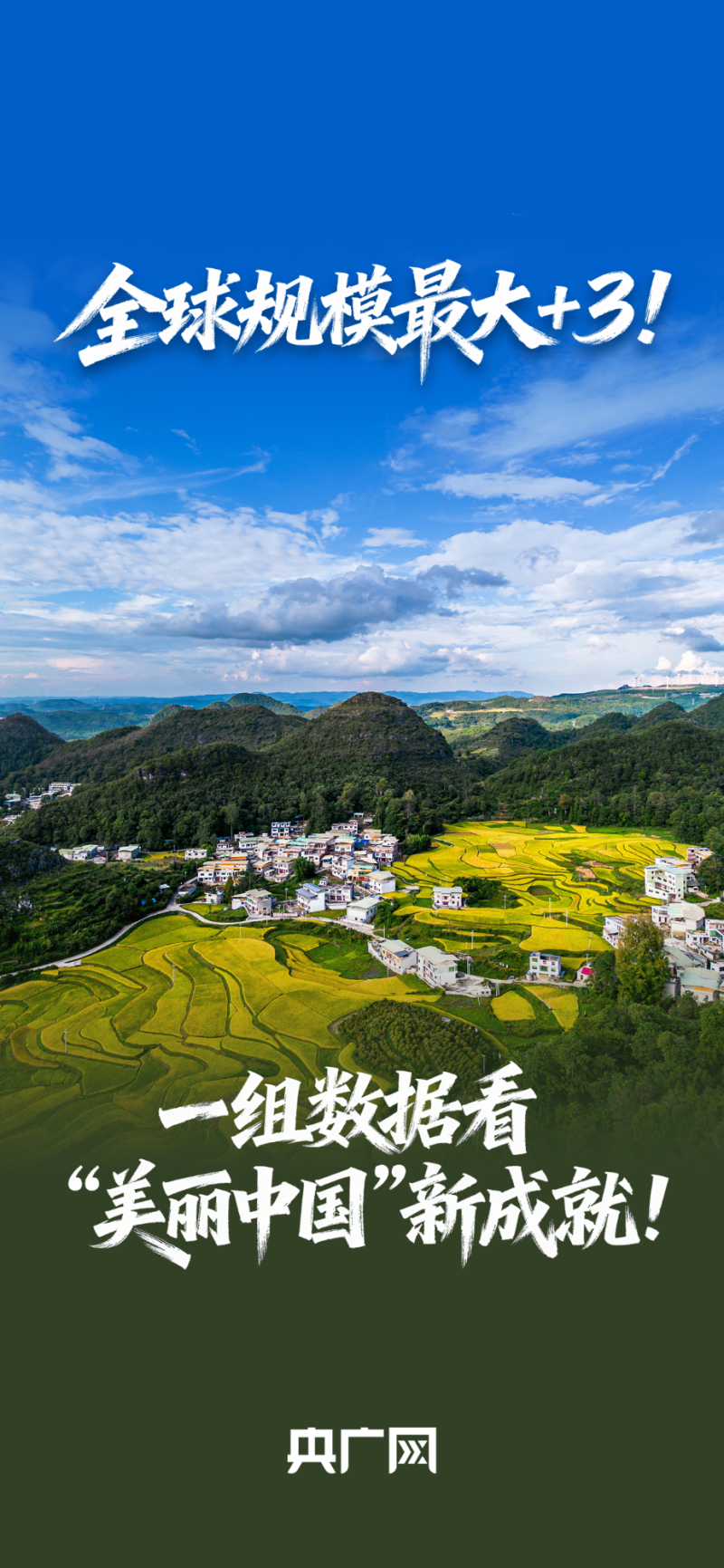 数读“十四五”答卷｜全球规模最大+3！一组数据看“美丽中国”新成就！