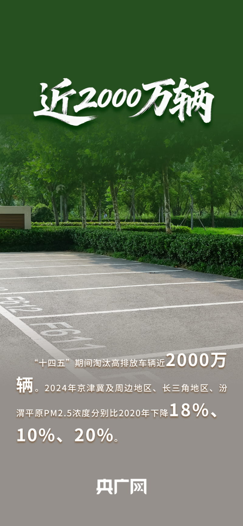 数读“十四五”答卷｜全球规模最大+3！一组数据看“美丽中国”新成就！
