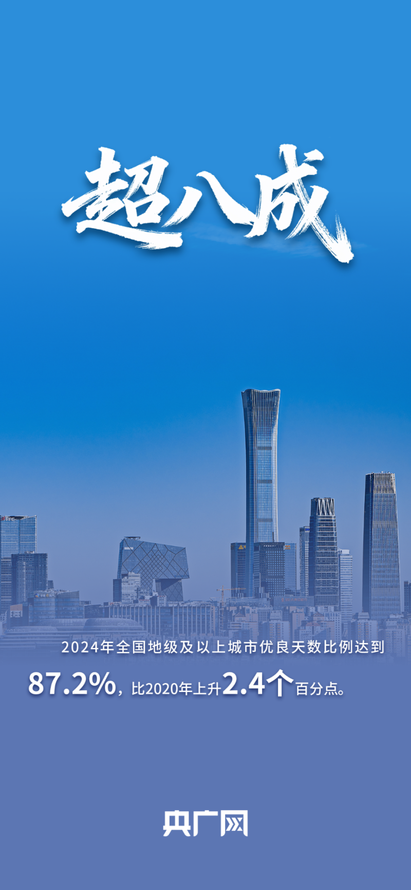 数读“十四五”答卷｜全球规模最大+3！一组数据看“美丽中国”新成就！