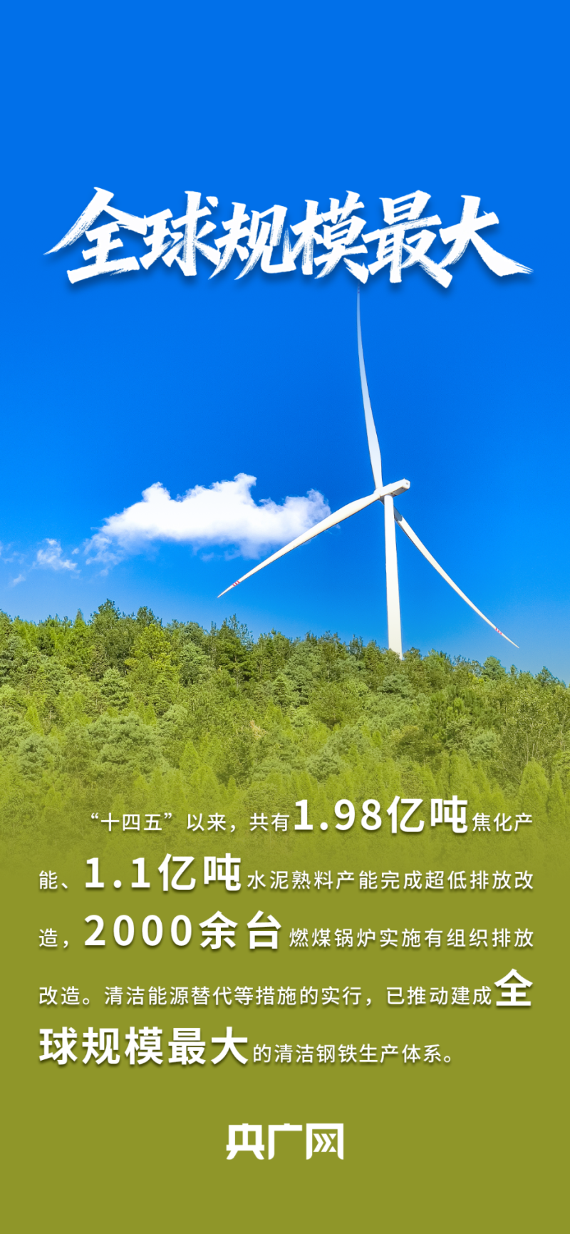 数读“十四五”答卷｜全球规模最大+3！一组数据看“美丽中国”新成就！