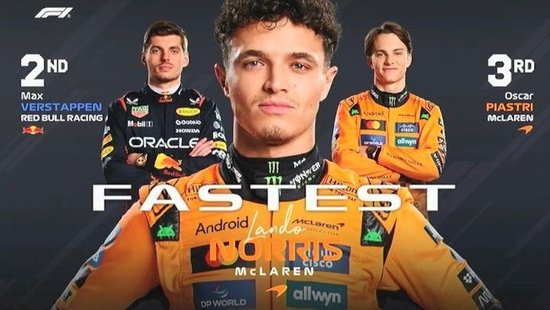 F1阿塞拜疆站三练：诺里斯全场最快，维斯塔潘P2，汉密尔顿P4