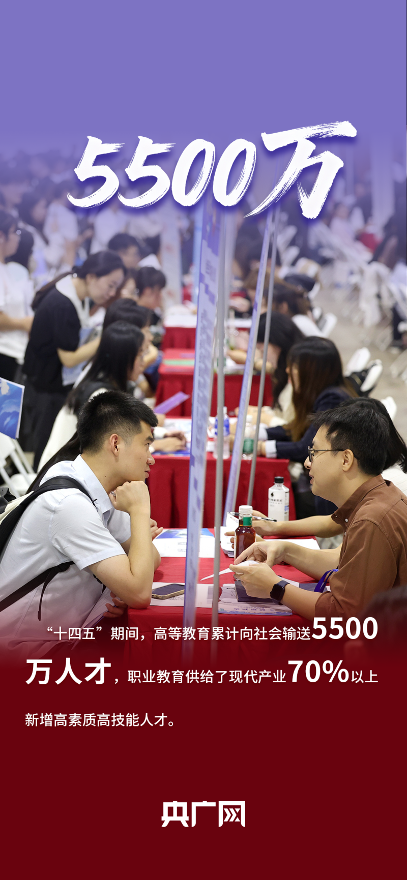 数读“十四五”答卷｜历史性突破、世界规模最大！一组数据读懂加快建设“教育强国”进展成效！