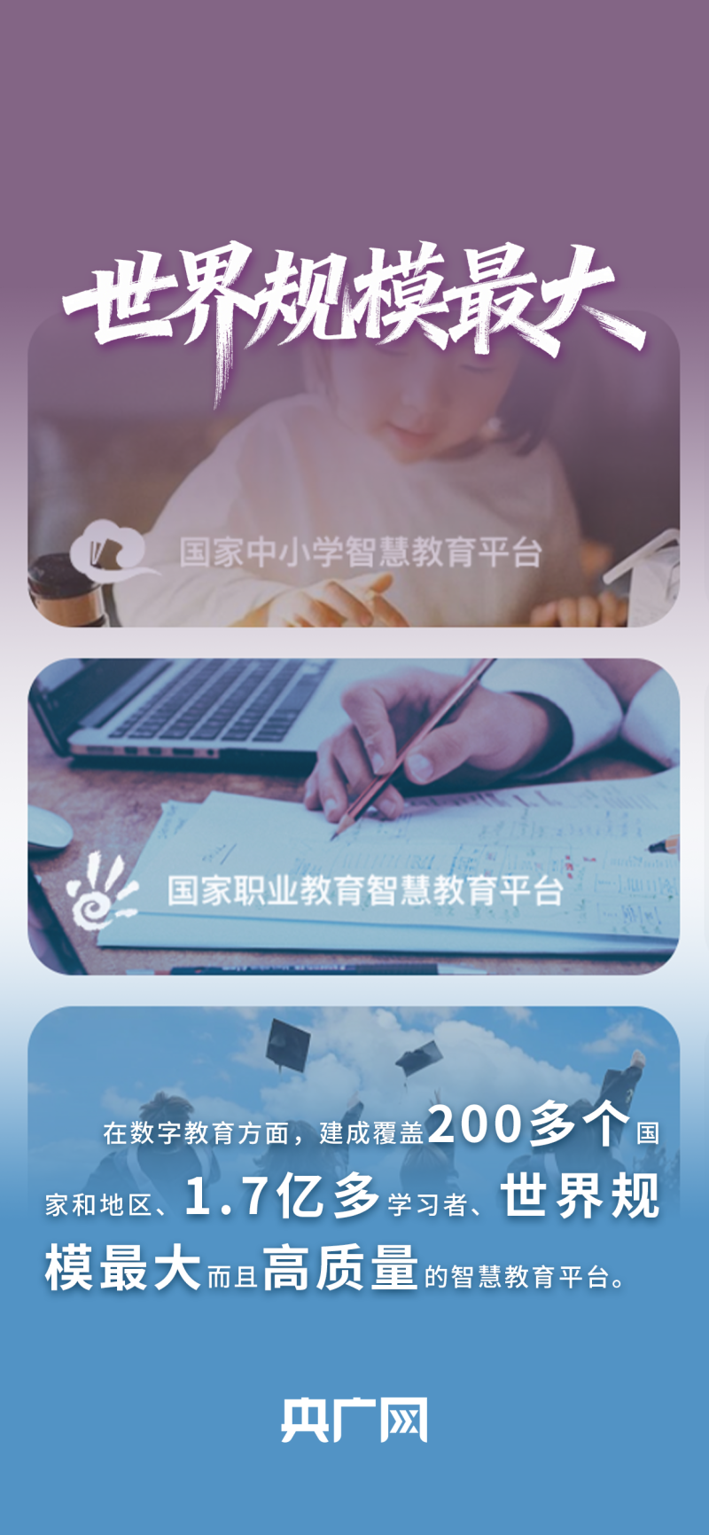 数读“十四五”答卷｜历史性突破、世界规模最大！一组数据读懂加快建设“教育强国”进展成效！