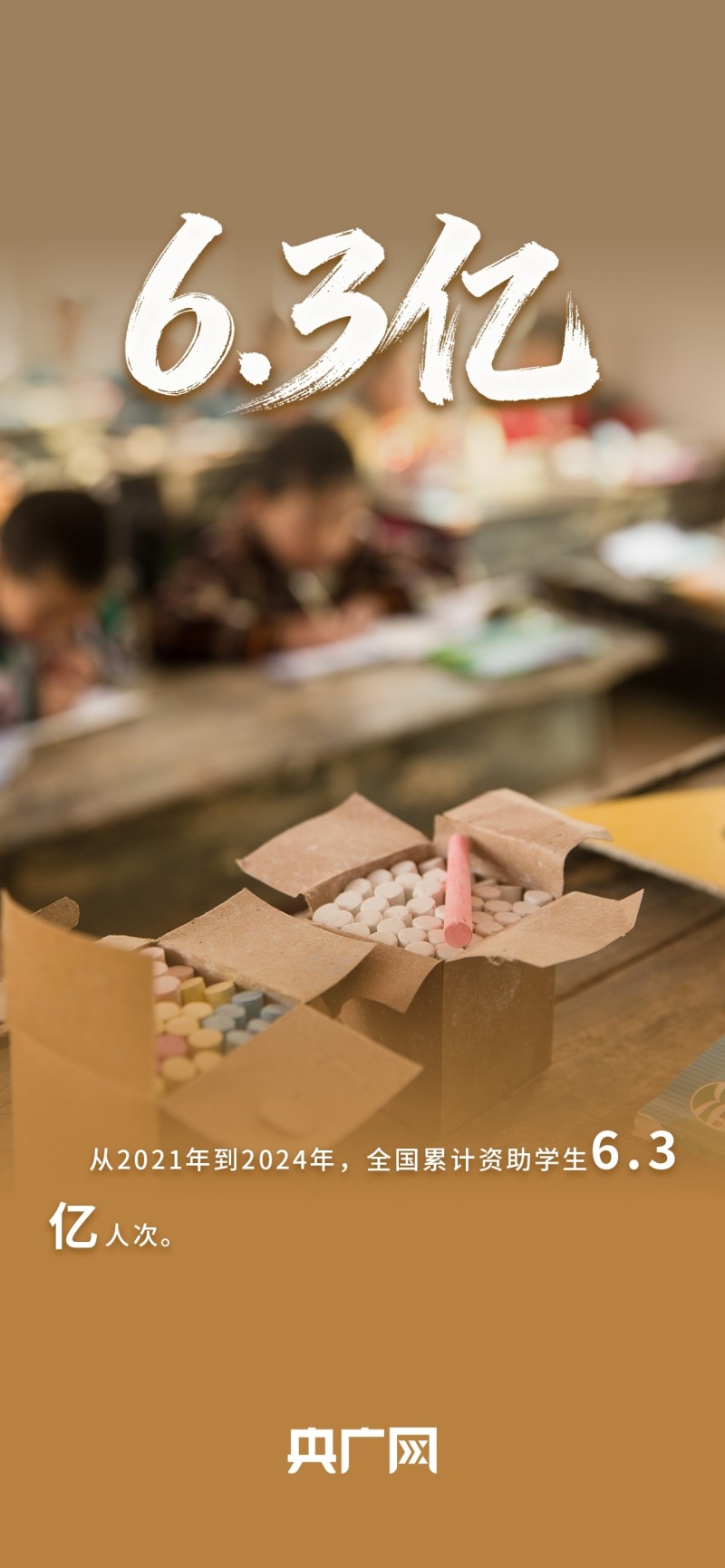 数读“十四五”答卷｜历史性突破、世界规模最大！一组数据读懂加快建设“教育强国”进展成效！