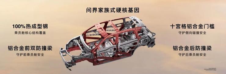 问界新M7+尚界H5双双上市，开售服务器一度被「挤爆」丨智驾前线