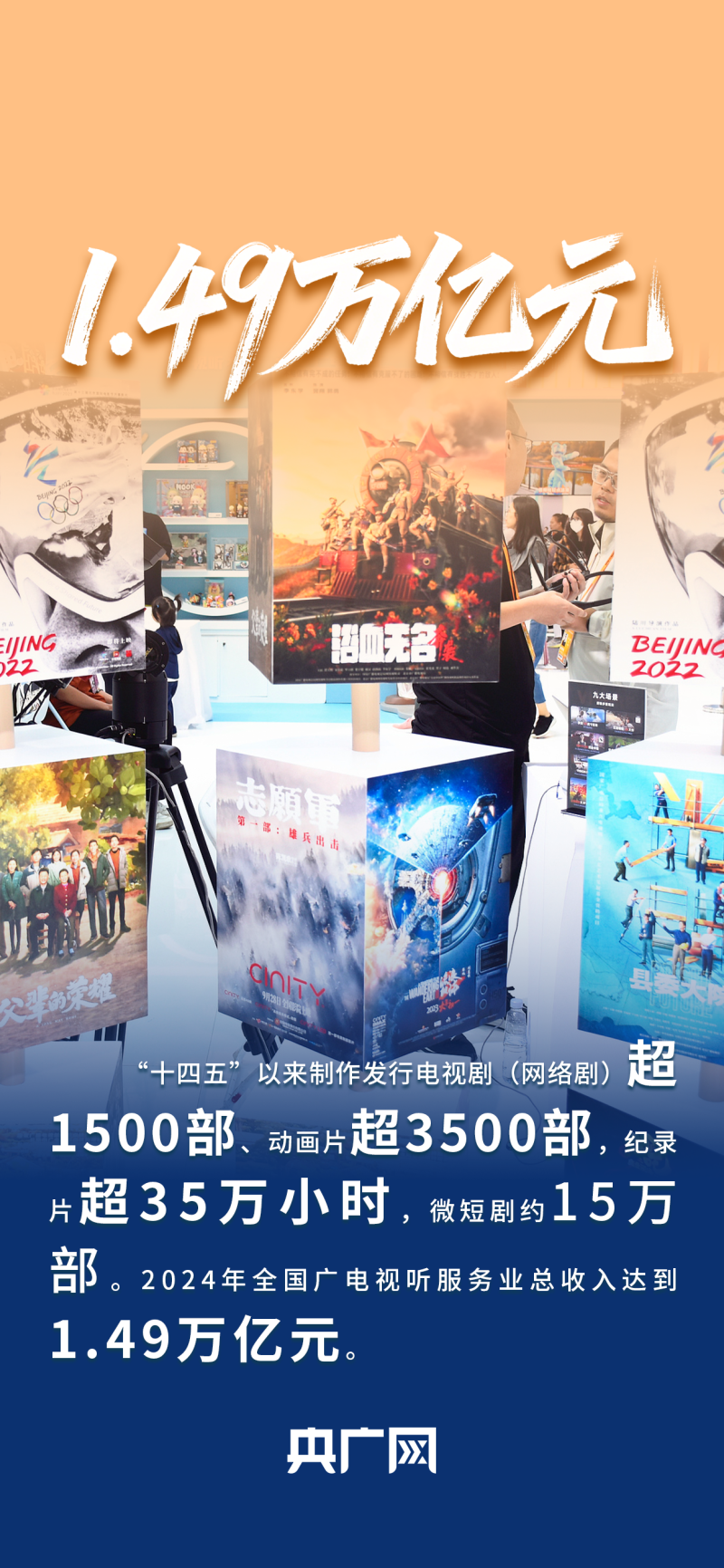 数读“十四五”答卷丨大步迈向“超高清时代”！一组数据读懂“广电视听”高质量发展成就