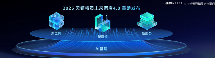 天猫精灵未来酒店4.0发布，AI Agent联盟开启酒店智能新纪元