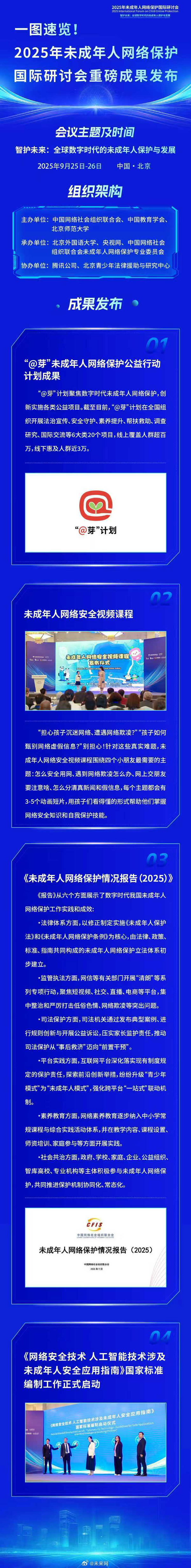 一图速览!  2025年未成年人网络保护国际研讨会重磅成果发布