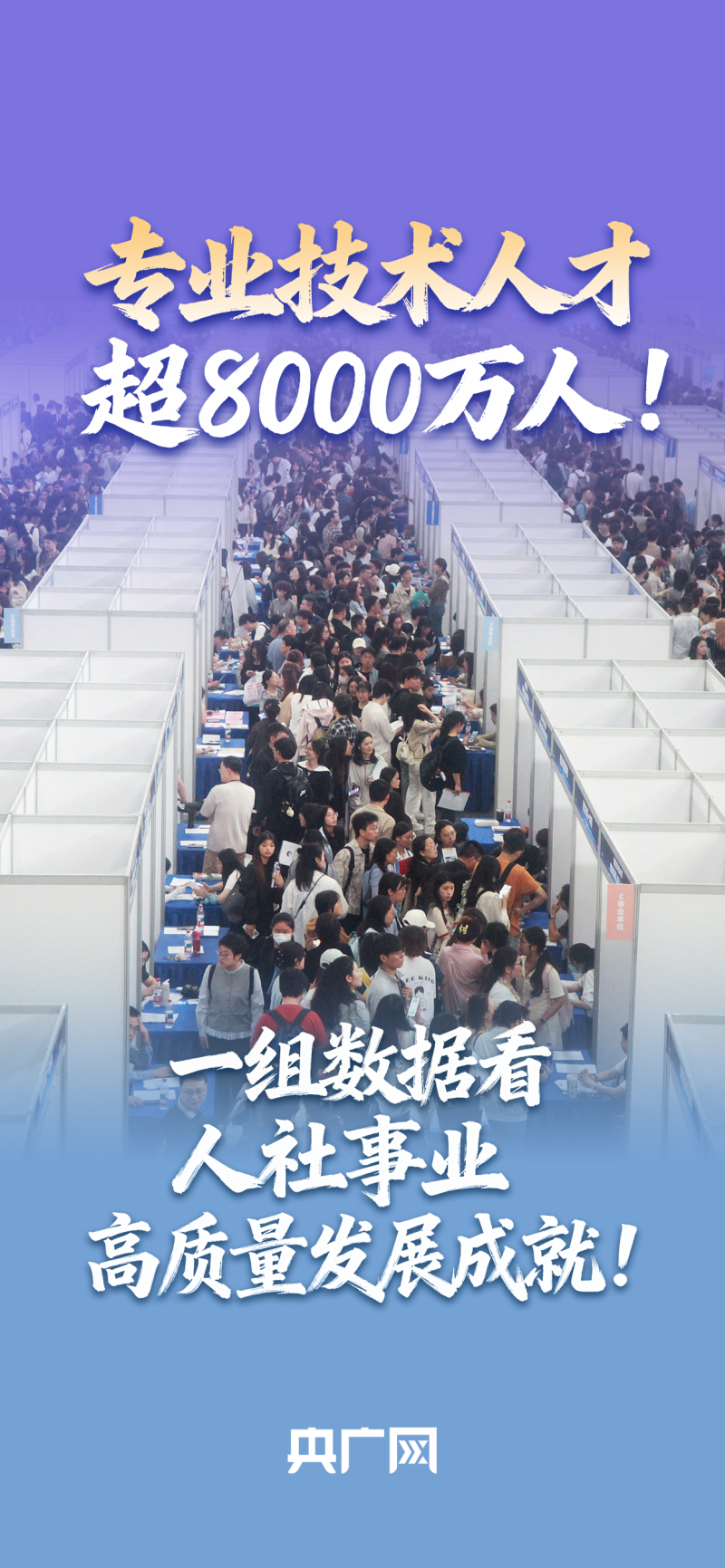 数读“十四五”答卷丨专业技术人才超8000万人！一组数据看人社事业高质量发展成就！