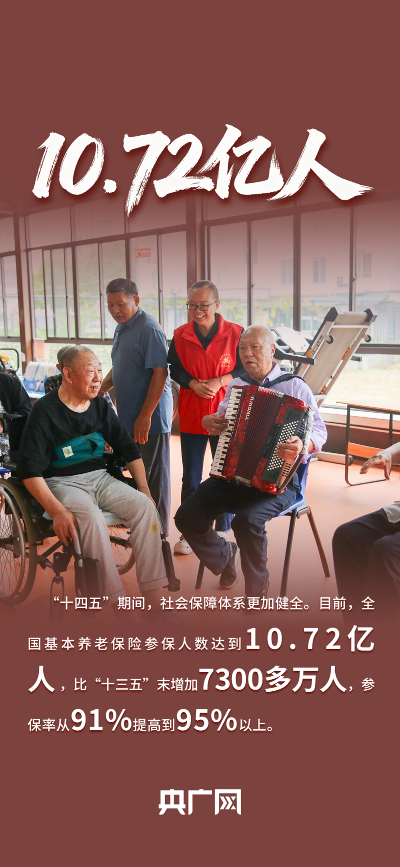 数读“十四五”答卷丨专业技术人才超8000万人！一组数据看人社事业高质量发展成就！