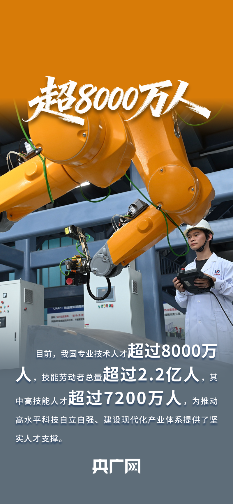 数读“十四五”答卷丨专业技术人才超8000万人！一组数据看人社事业高质量发展成就！