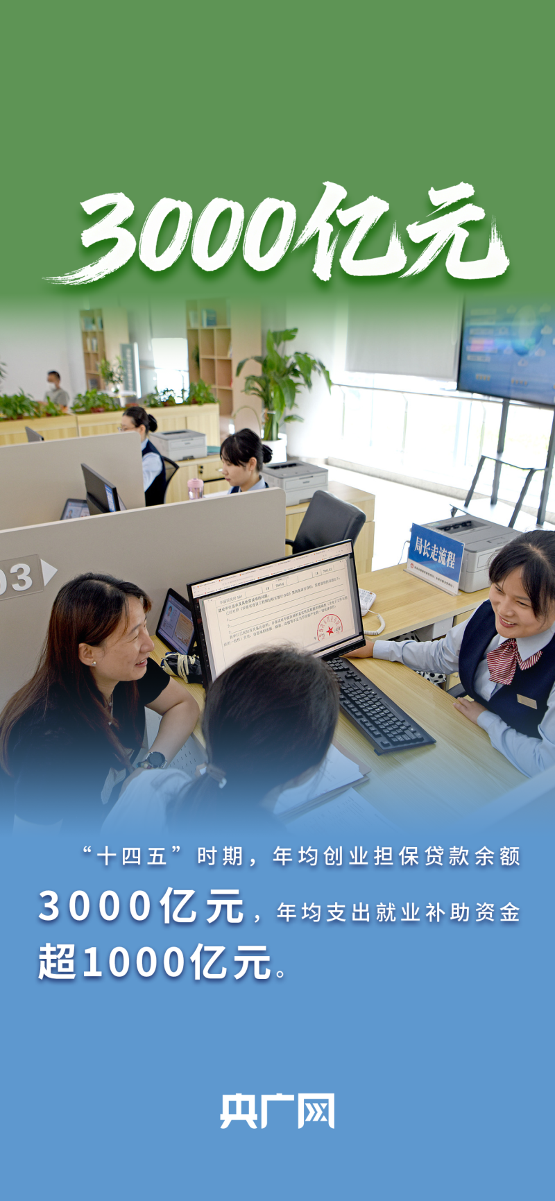 数读“十四五”答卷丨专业技术人才超8000万人！一组数据看人社事业高质量发展成就！