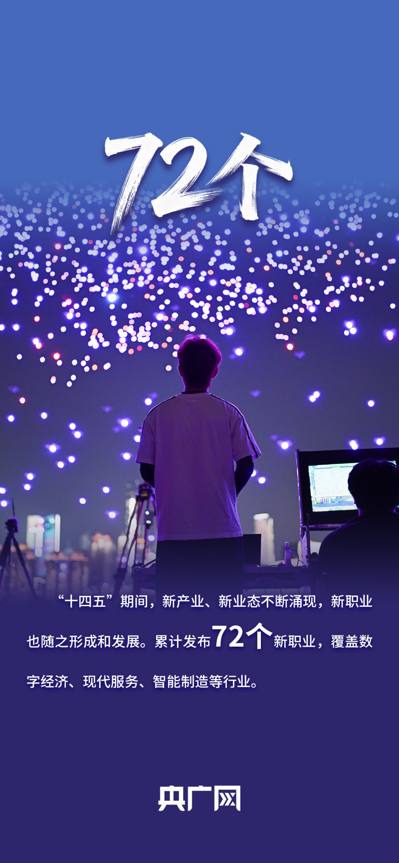 数读“十四五”答卷丨专业技术人才超8000万人！一组数据看人社事业高质量发展成就！