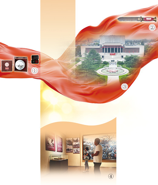 血与火铸就的民族记忆（文化中国行・走进抗战专题博物馆〔纪念馆〕）