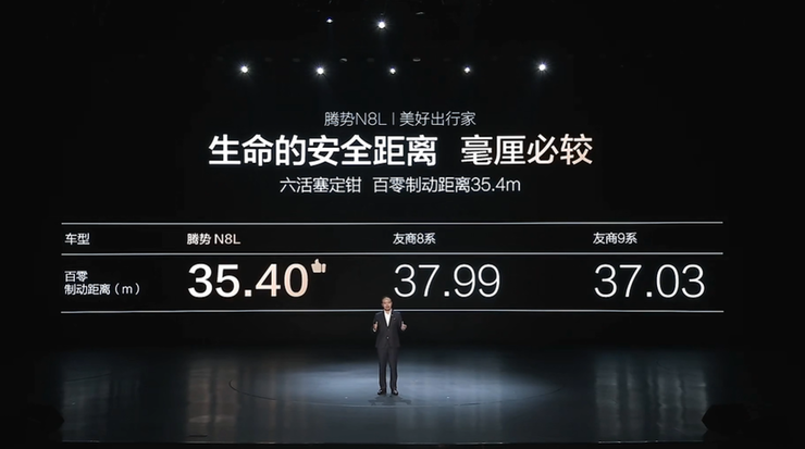腾势N8L预售价31.98万元起，对标百万豪车攻坚高端化 | 智驾前线